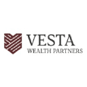 Vesta Wealth Partners Ltd.