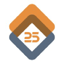 VFM Facility Experts