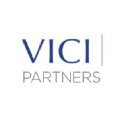 vicipartners.com