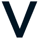 Viewpoint Lending Corp