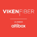 Viken Fiber AS