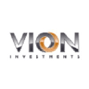 vioninv.com
