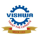 Trolex India Pvt. Ltd