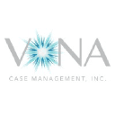 VONA Case Management