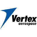 vtxaero.com