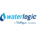 Waterlogic Canada