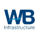 wbinfrastructure.com.au