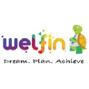 Welcon Financials Pvt Ltd