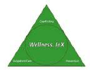 WELLNESS INX