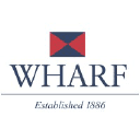 Wharf China Estates Limited