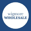 Wigmore Trading