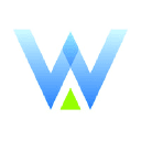 Wincoram Asset Management