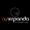 wirrpandasupplies.com.au