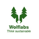 Wolflabs