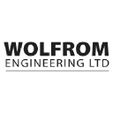 wolfromeng.com