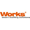 Works Smart Staffing Solutions