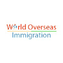 World Overseas Immigration Consultancy Pvt Ltd