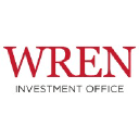 Wren Investment Office