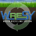 wresy.com