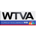 WTVA
