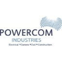 Powercom Industries PTY LTD