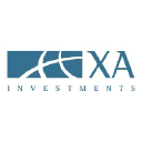 xainvestments.com
