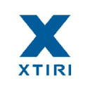 XTIRI