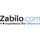 zabilo.com
