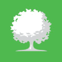 Zenith Marketing Group