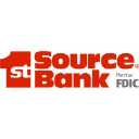 Company 1st Source Bank