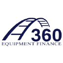 Company 360 Equipment Finance