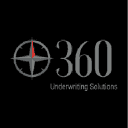 Company 360 Underwriting Solutions Pty Ltd