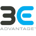 Company 3E Advantage