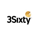 Company 3Sixty Duty Free