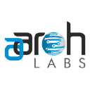 Company Aaroh Labs