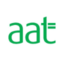 Company AAT