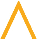 Company Abacus FX