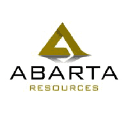 Company Abarta Resources Ltd