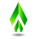 Company ABC Consultants Group