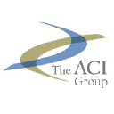 Company ACI