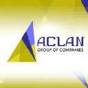 Company Aclan Group of Companies