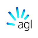 Company AGL