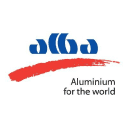 Company Aluminium Bahrain