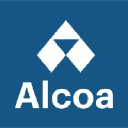 Company Alcoa
