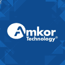 Company Amkor Technology, Inc.