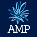 Company AMP