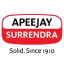 Company Apeejay Surrendra Group