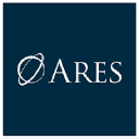 Company Ares Management Corporation