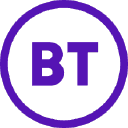 Company BT Group plc