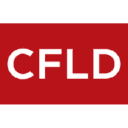 Company CFLD International